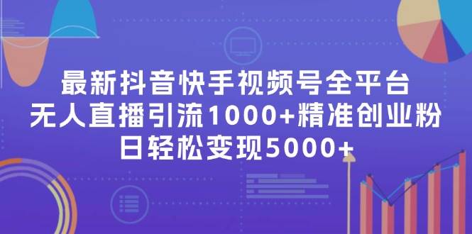 最新抖音快手视频号全平台无人直播引流1000+精准创业粉，日轻松变现5000+-疯来资源