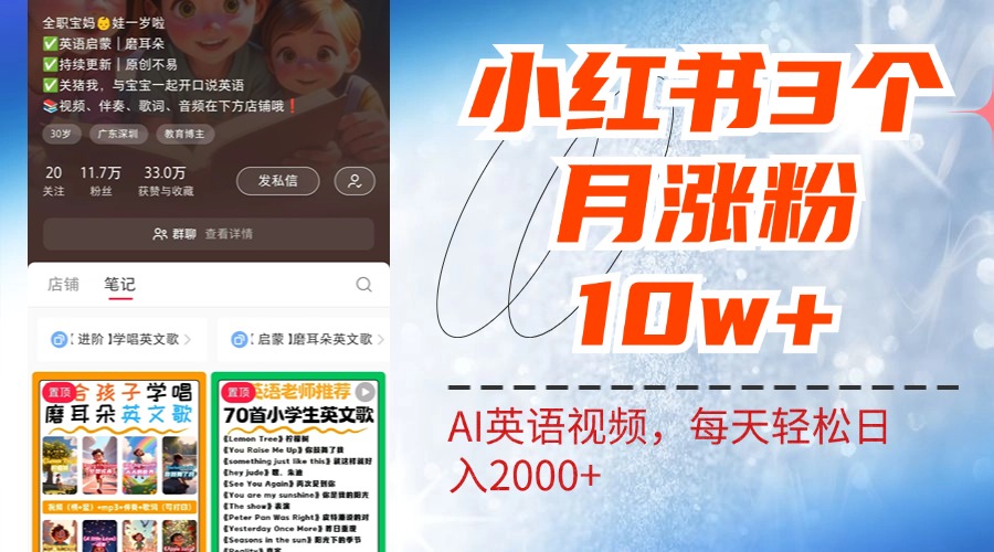 小红书三个月涨粉10W！AI英语视频0成本制作，每天轻松日入2000+-疯来资源