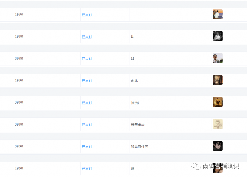 图片[2]-抖音全自动提款机项目：独家蓝海 无需剪辑 单号日赚100～500 (可批量矩阵)-疯来资源