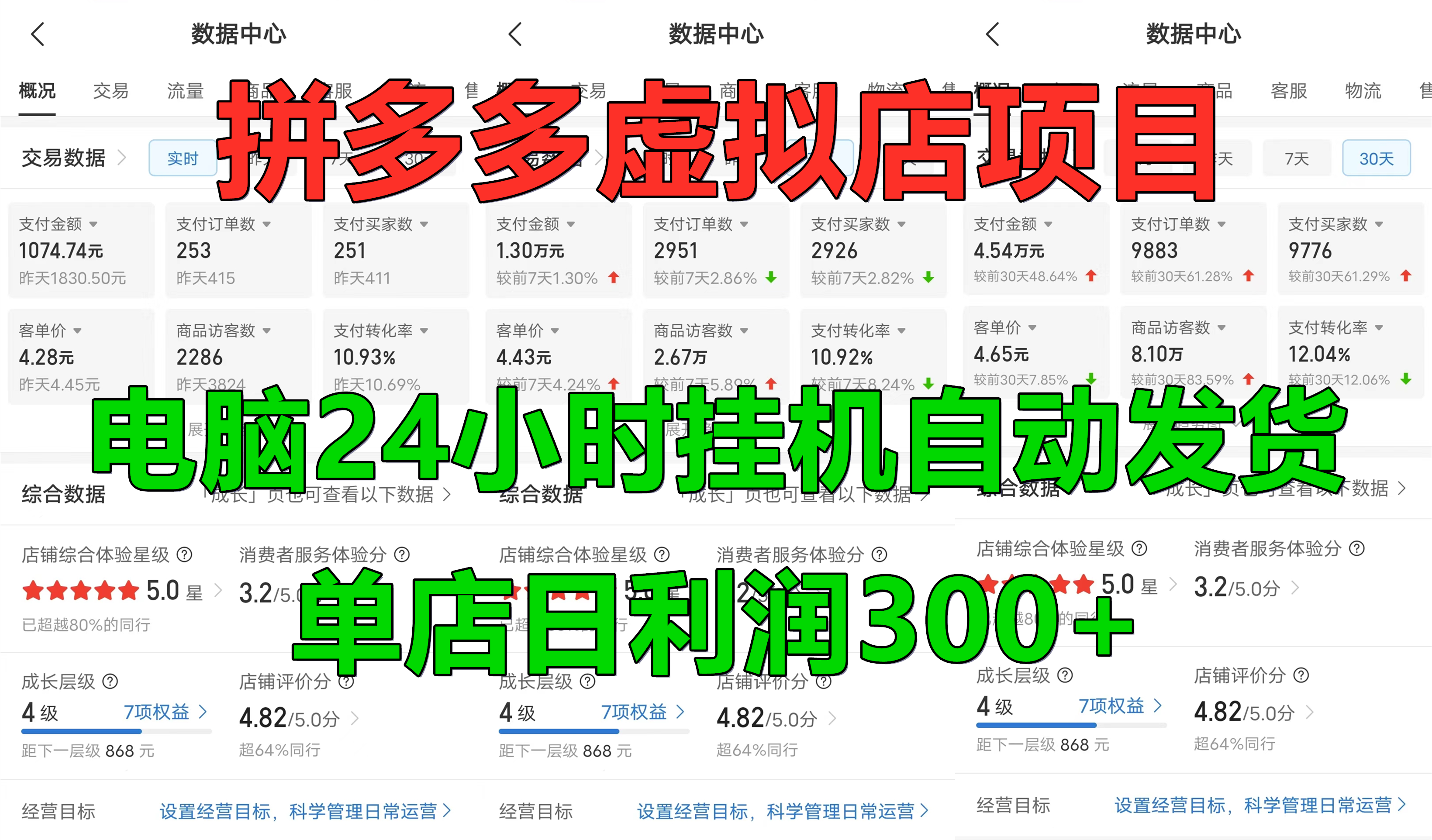 拼多多虚拟店项目，电脑挂机自动发货，单店日利润300+，可放大操作-疯来资源