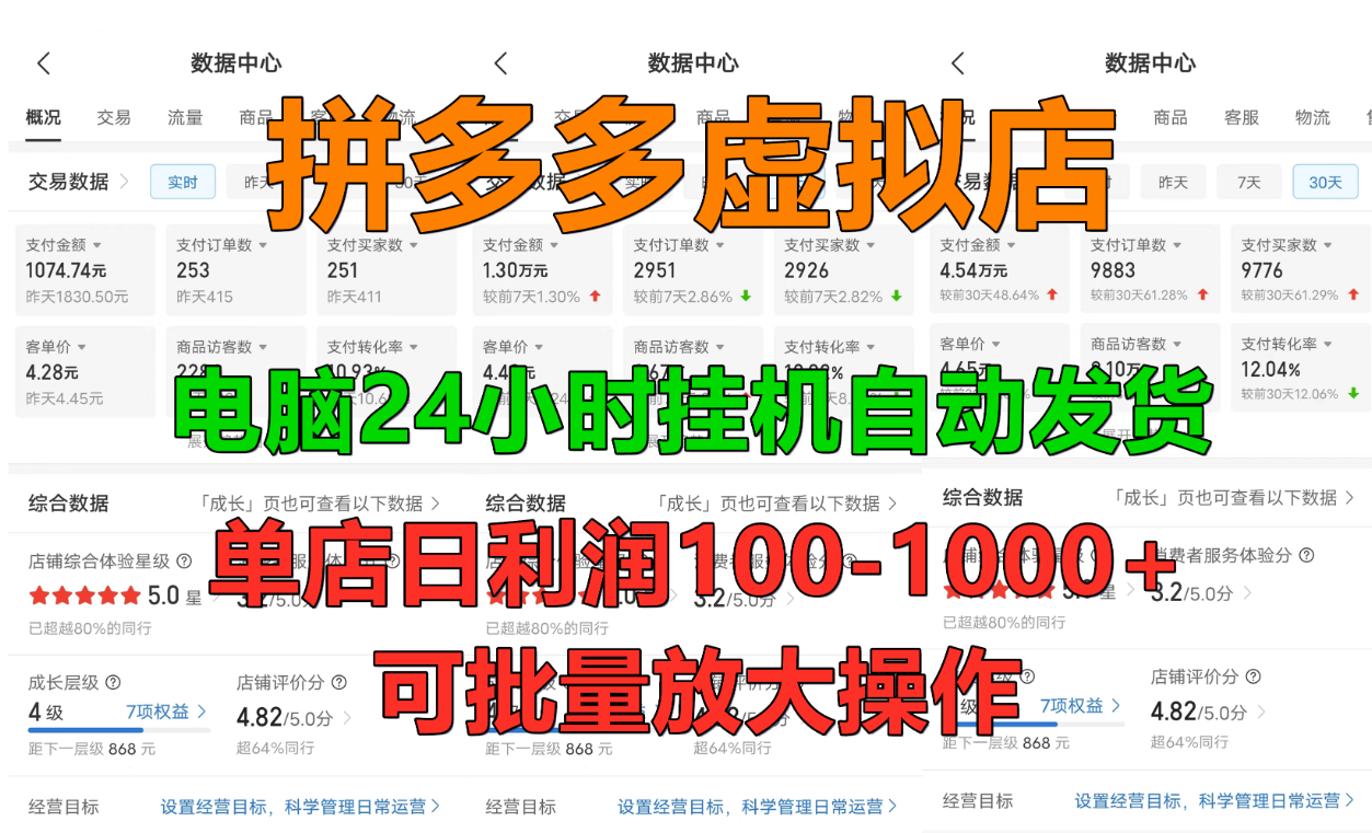 拼多多虚拟店，单店日利润100-1000+，挂机全自动发货，长久稳定新手首选项目，可批量放大操作-疯来资源