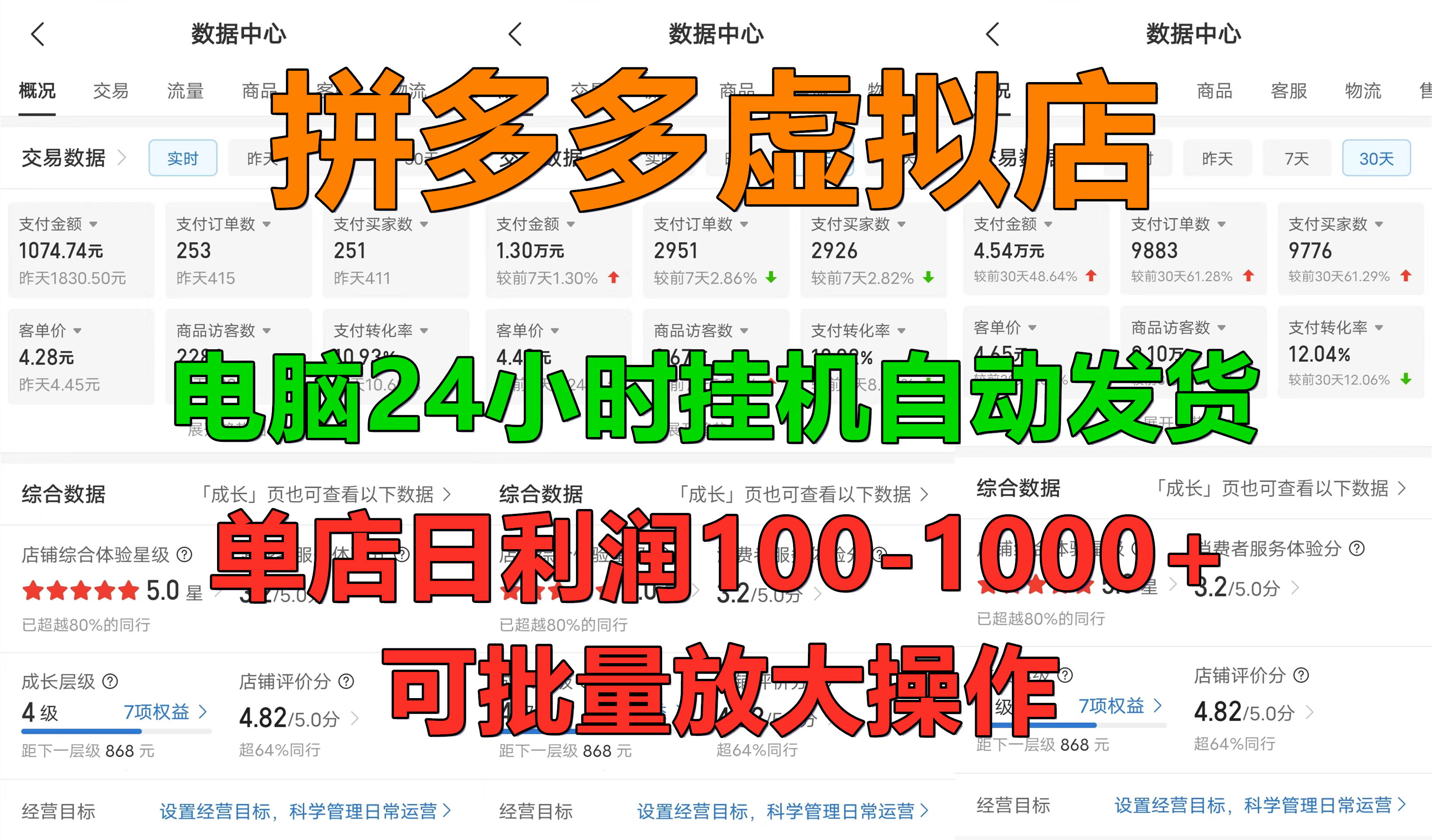 新手首选项目，拼多多虚拟店，单店日利润100-1000+，挂机全自动发货，长久稳定可批量放大操作-疯来资源